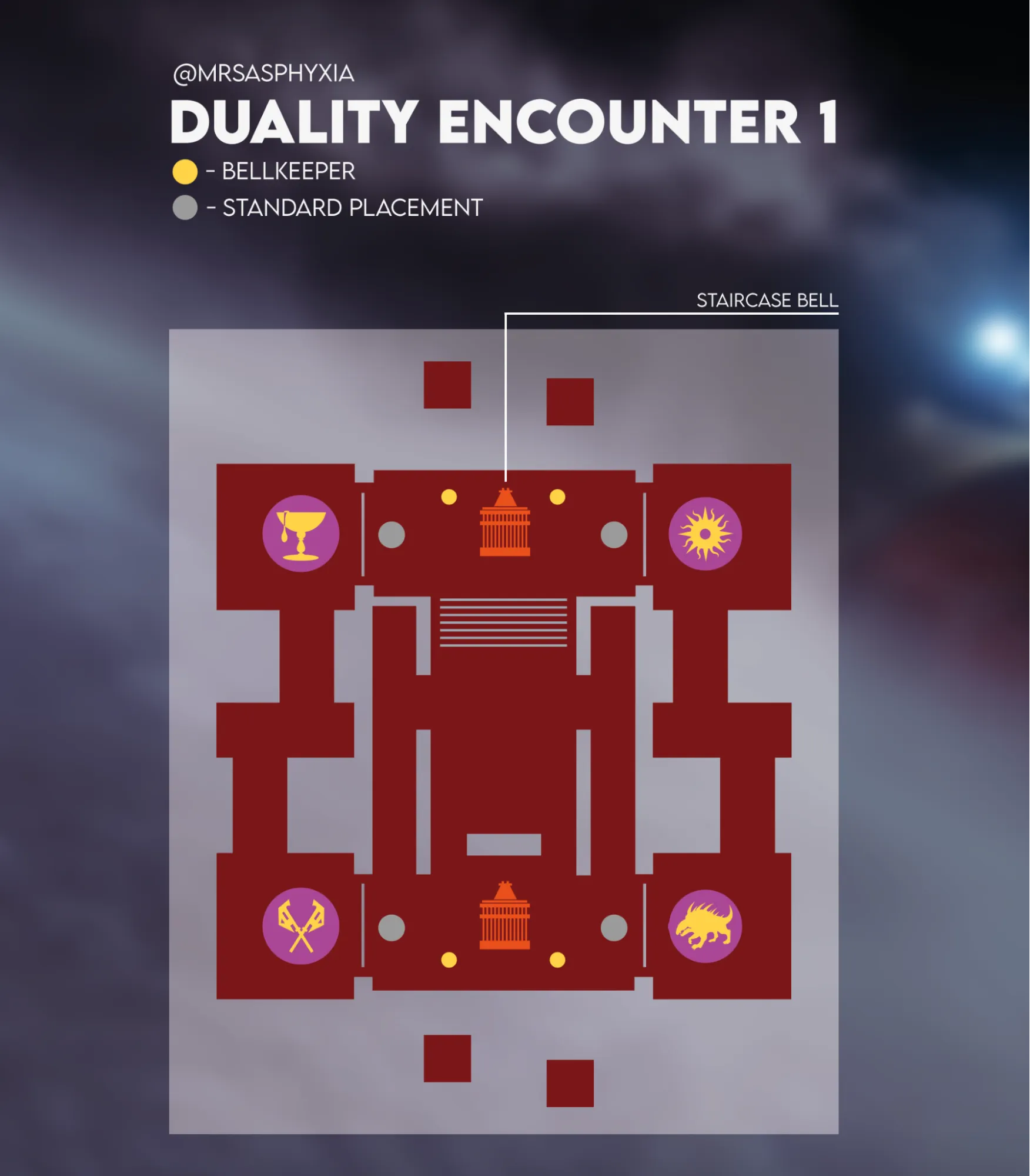 Paracausality SG