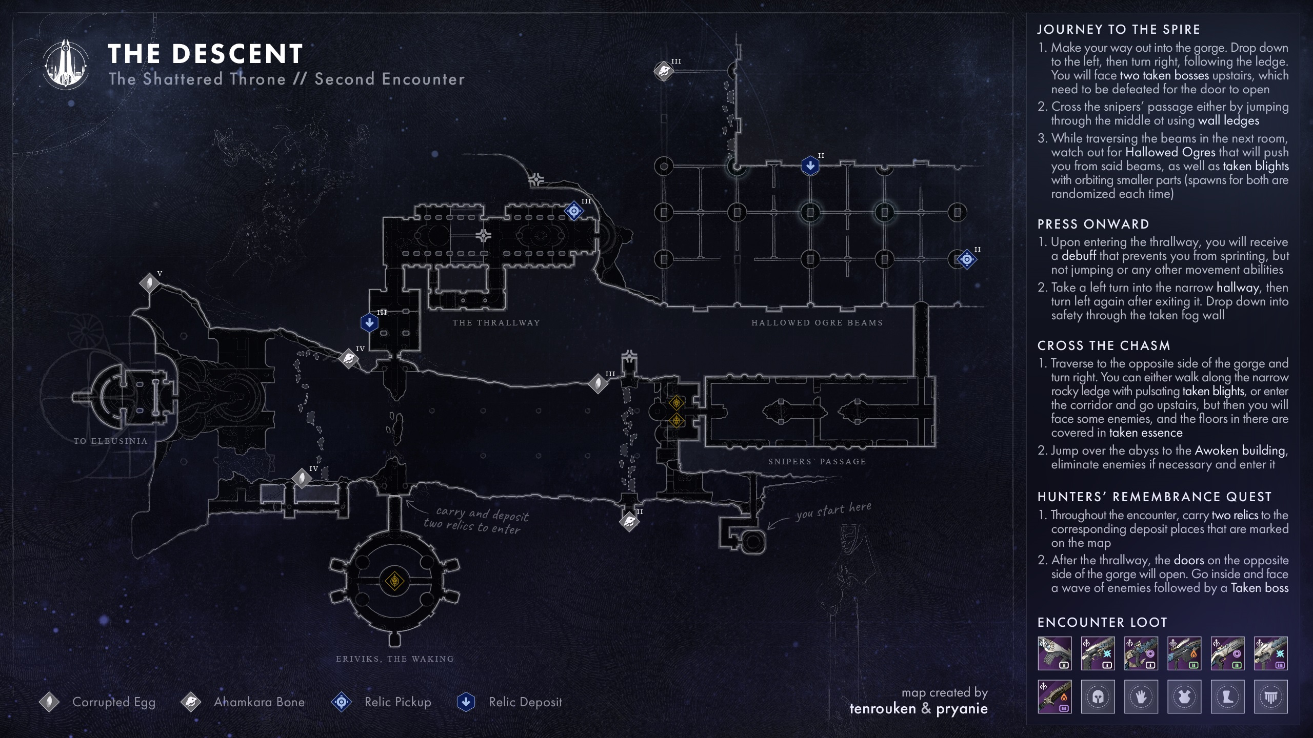 d*9様 Destiny2 アーティファクトコイン All Ghosts of the Deep Collectible Locations Guide in Rite